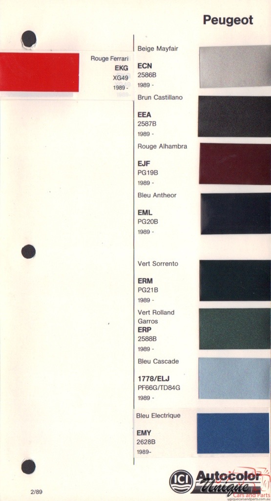 1989-1995 Peugeot Paint Charts Autocolor